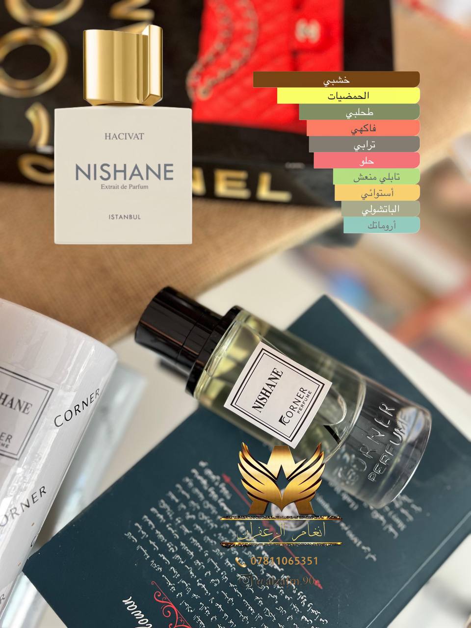 NISHANE Perfume - ASTKNAN