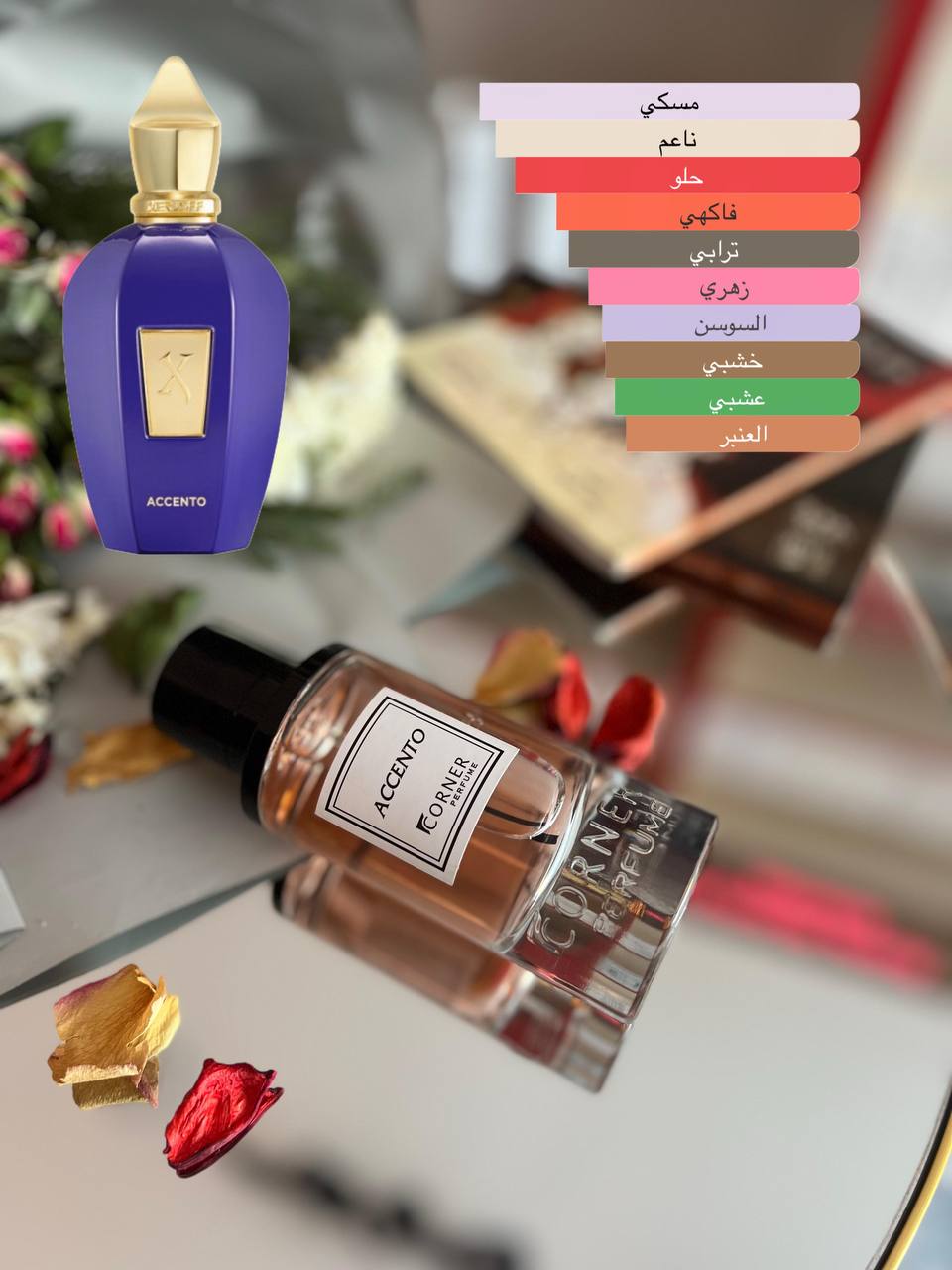 ACCENTO Perfume - ASTKNAN